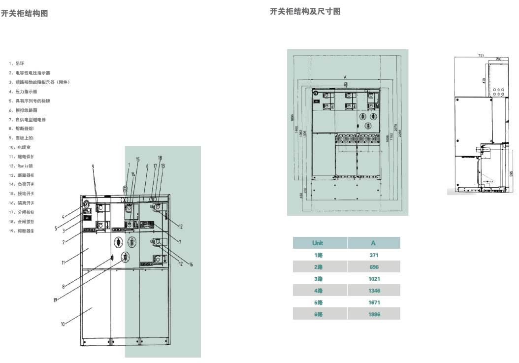 GS300 SF6气体绝缘环网柜